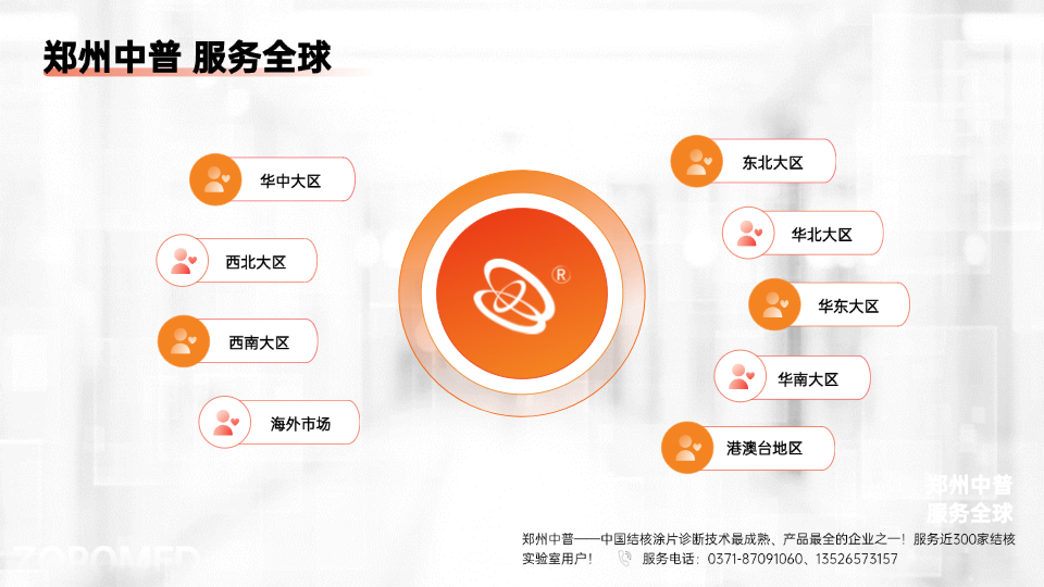 z6com·尊龙(中国)时凯集团