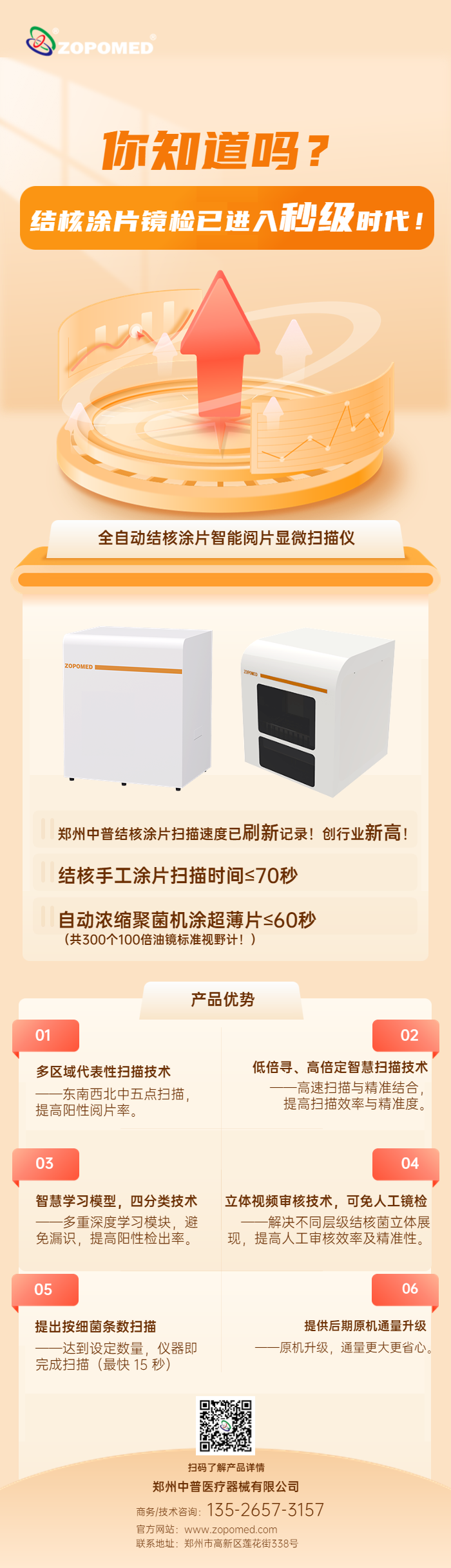 z6com·尊龙(中国)时凯集团