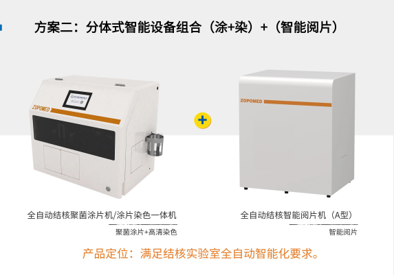 z6com·尊龙(中国)时凯集团