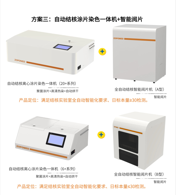 z6com·尊龙(中国)时凯集团