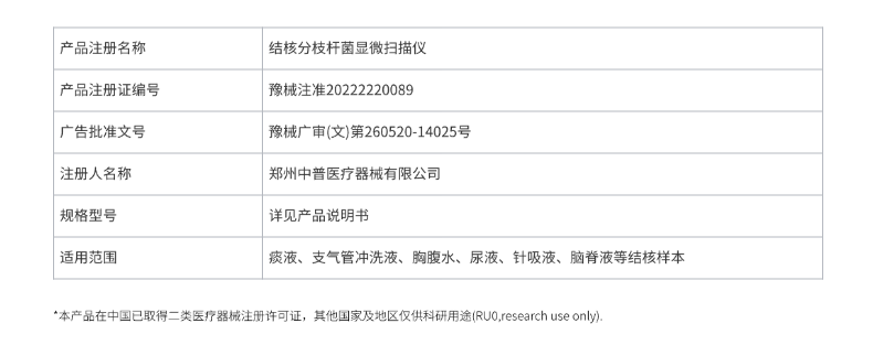 z6com·尊龙(中国)时凯集团