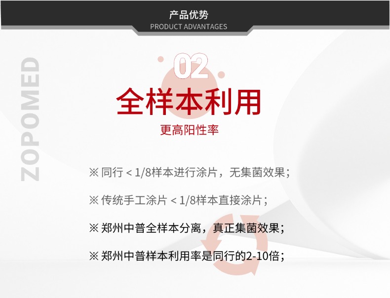 z6com·尊龙(中国)时凯集团